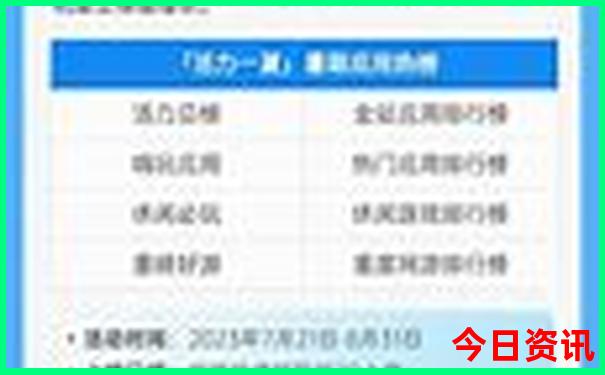 拉萨旅游必去的八个景点